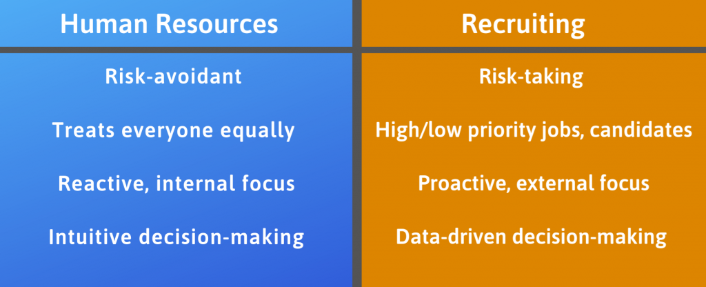 Human-Resources-2