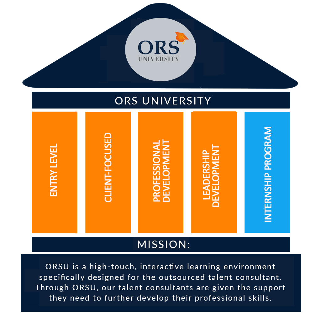 ORSU Pillars Icon